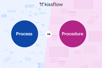 Process рџ љ Procedure The Key Differences